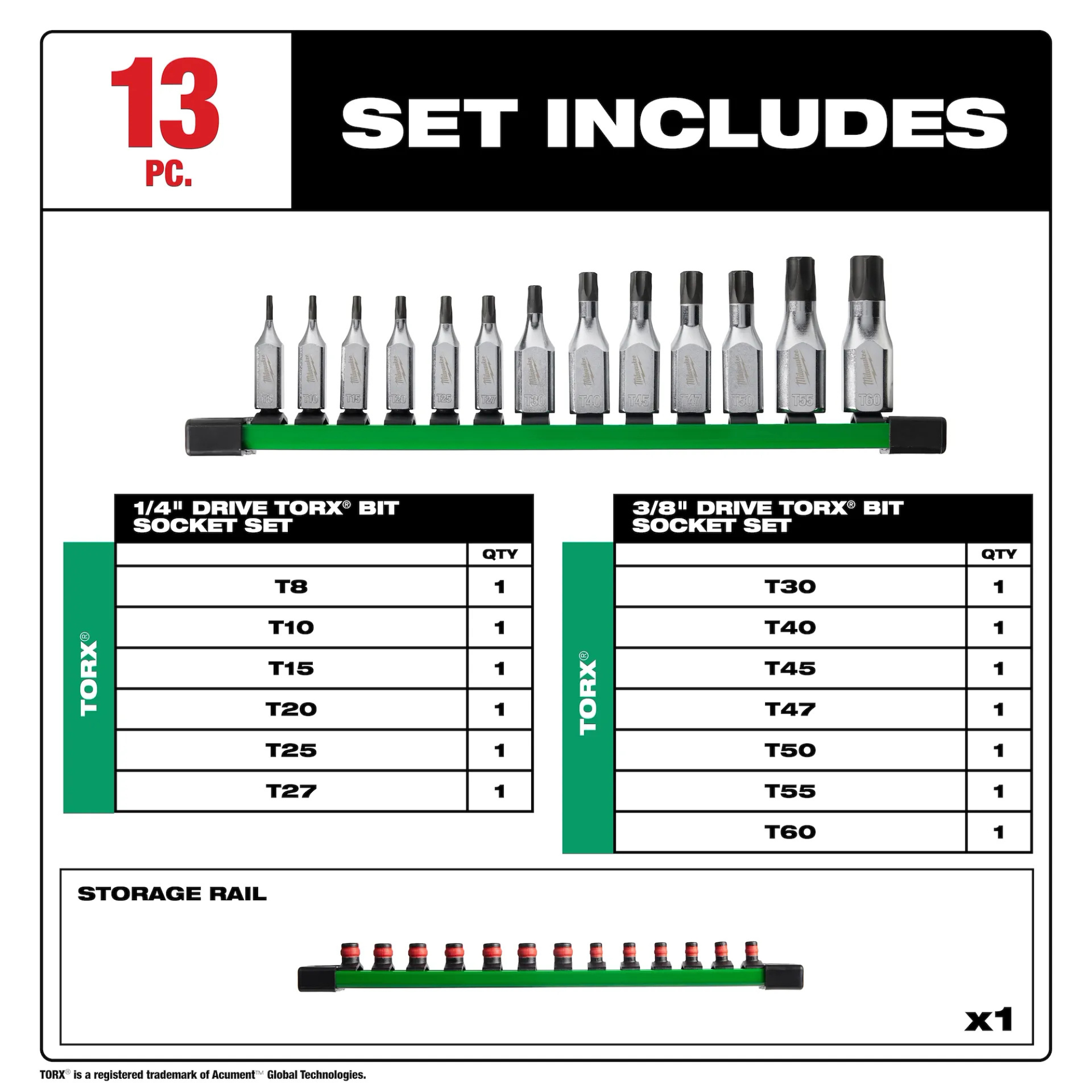 Milwaukee 13pc 1/4" and 3/8" Drive TORX Bit Socket Set from Columbia Safety